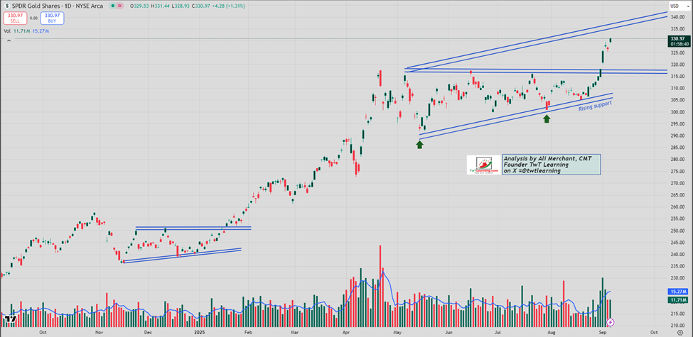 美联储降息预期上升:市场现在期待进行三次降息_海马财经